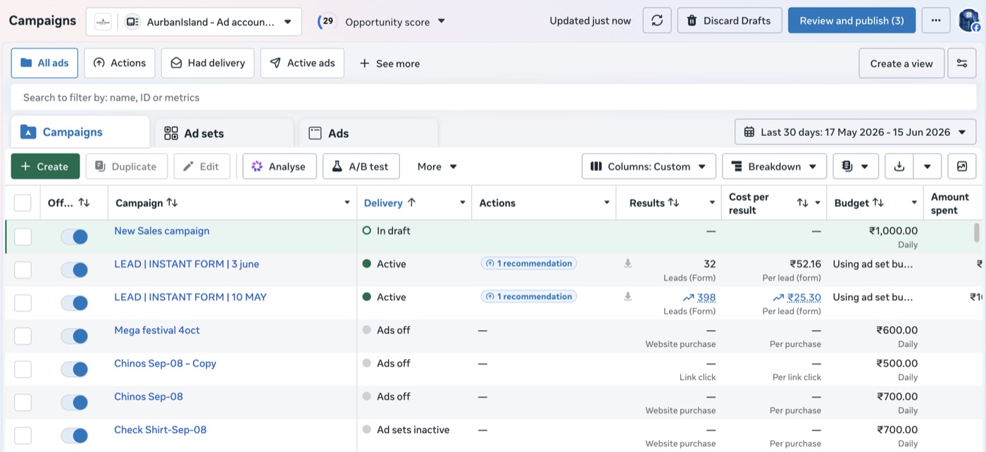 8,000+ qualified leads generated across campaigns
