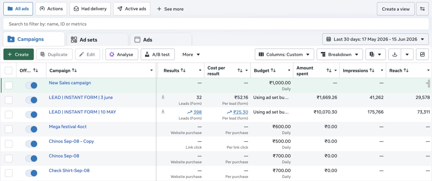 Lower cost per lead with sharper targeting